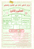 التحكيم والقانون 5 الأحكام الإتفاقيات الدولية