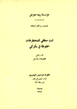 ثبت منطقي للمخطوطات المحفوظة في بكركي