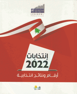 إنتخابات 2022